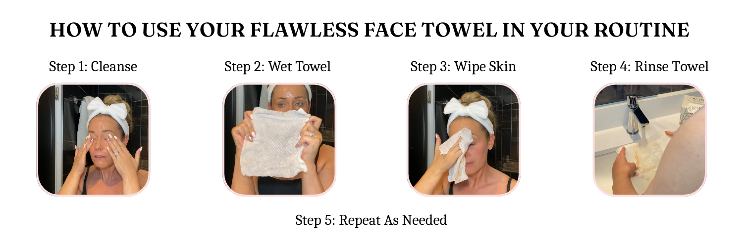 Step-by-step guide showing how to use Renbe Flawless Face Towels — cleanse, wet, wipe, rinse, and repeat for a hygienic skincare routine